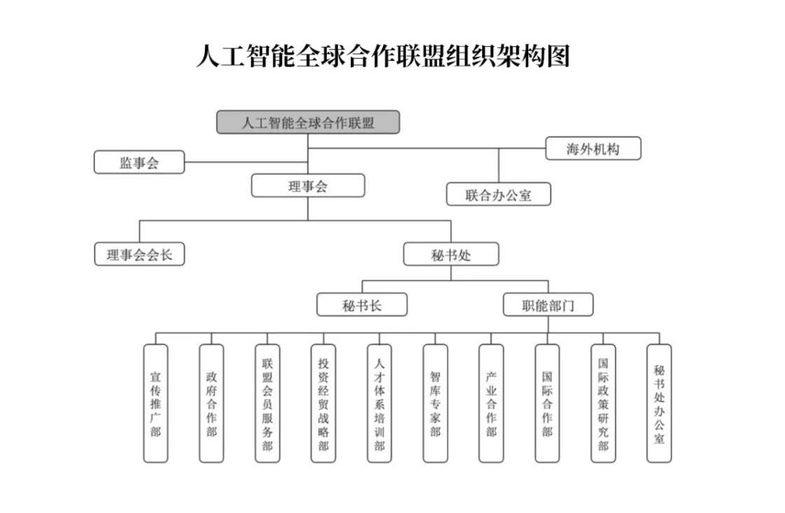 2025年1月